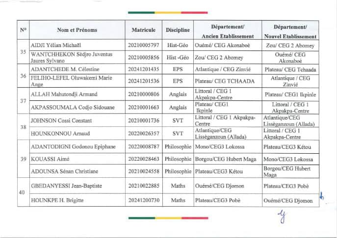 Rentrée scolaire 2026-2027 : publication officielle des mutations d'AME au secondaire